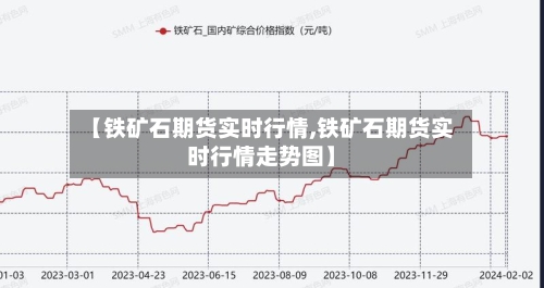 【铁矿石期货实时行情,铁矿石期货实时行情走势图】-第2张图片