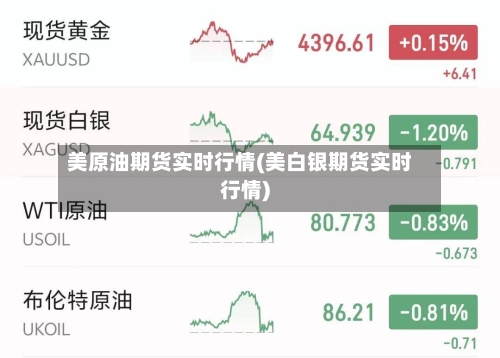 美原油期货实时行情(美白银期货实时行情)