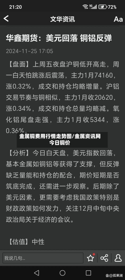 金属铜费用行情走势图/金属资讯网今日铜价
