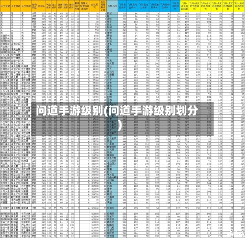 问道手游级别(问道手游级别划分)