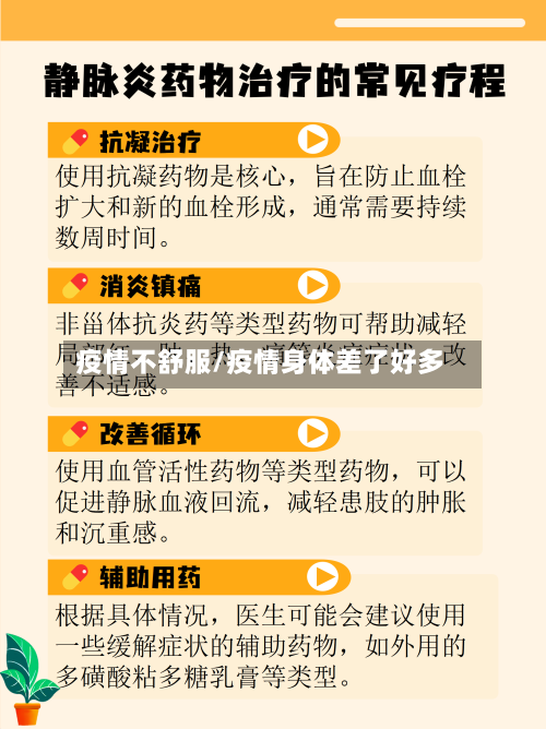 疫情不舒服/疫情身体差了好多