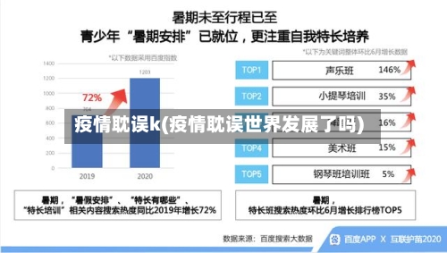 疫情耽误k(疫情耽误世界发展了吗)-第2张图片