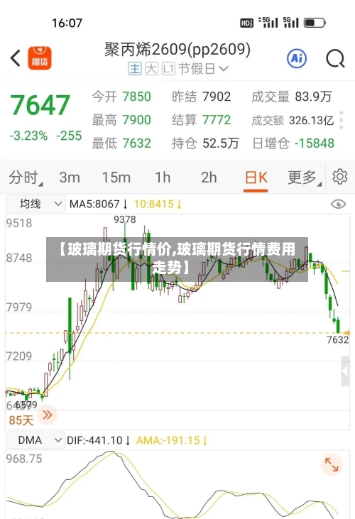 【玻璃期货行情价,玻璃期货行情费用走势】