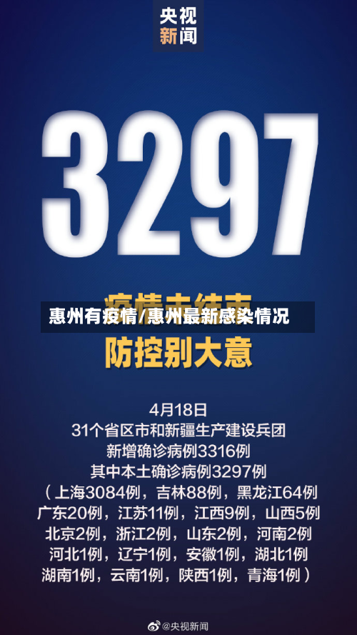 惠州有疫情/惠州最新感染情况