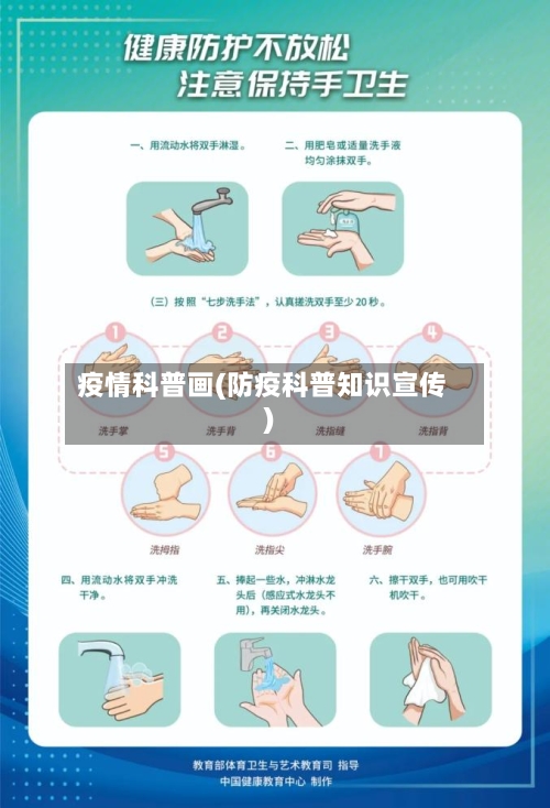 疫情科普画(防疫科普知识宣传)-第3张图片