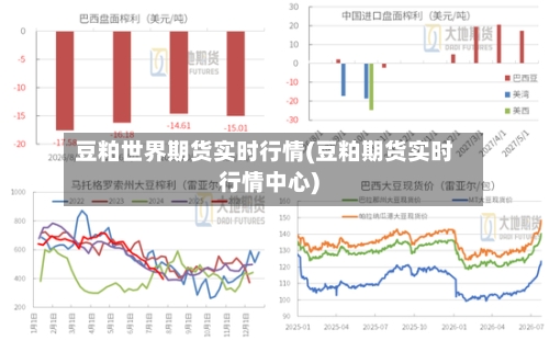 豆粕世界期货实时行情(豆粕期货实时行情中心)