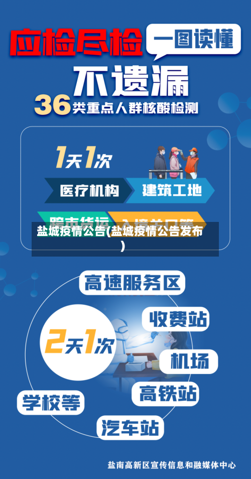 盐城疫情公告(盐城疫情公告发布)
