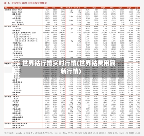 世界钴行情实时行情(世界钴费用最新行情)