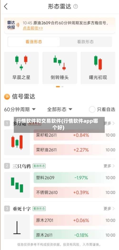 行情软件和交易软件(行情软件app哪个好)