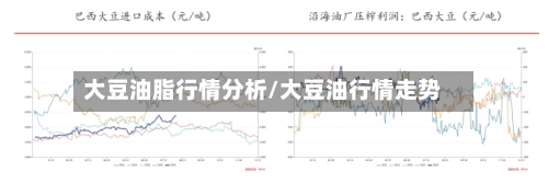 大豆油脂行情分析/大豆油行情走势