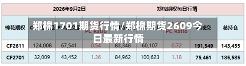 郑棉1701期货行情/郑棉期货2609今日最新行情