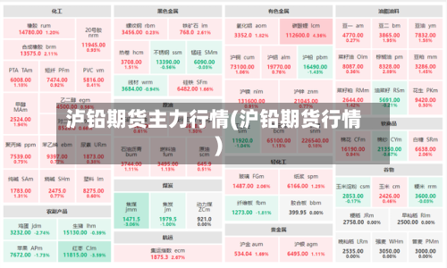 泸铅期货主力行情(沪铅期货行情)