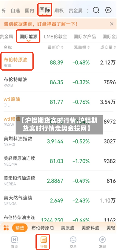 【沪铝期货实时行情,沪铝期货实时行情走势金投网】-第2张图片