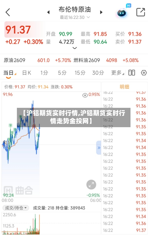 【沪铝期货实时行情,沪铝期货实时行情走势金投网】