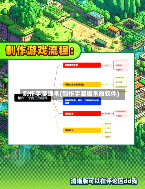 制作手游脚本(制作手游脚本的软件)