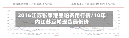 2016江苏张家港豆粕费用行情/10年内江苏豆粕现货最低价
