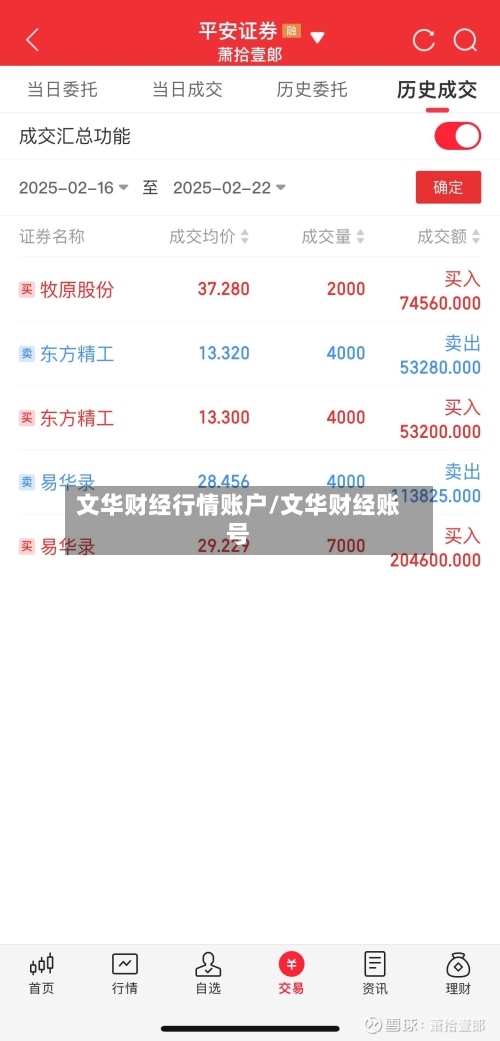文华财经行情账户/文华财经账号