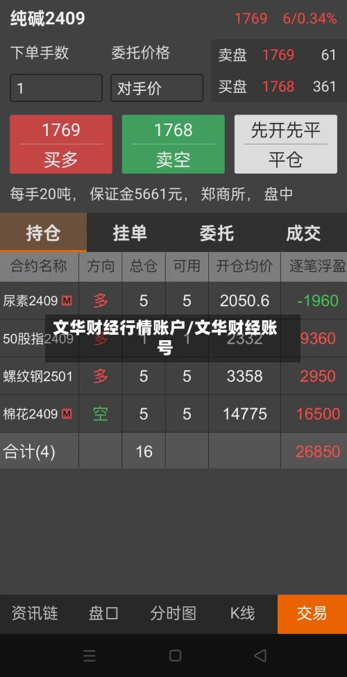 文华财经行情账户/文华财经账号-第3张图片