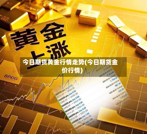 今日期货黄金行情走势(今日期货金价行情)
