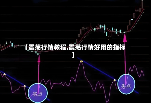 【震荡行情教程,震荡行情好用的指标】