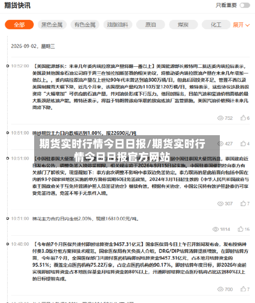 期货实时行情今日日报/期货实时行情今日日报官方网站