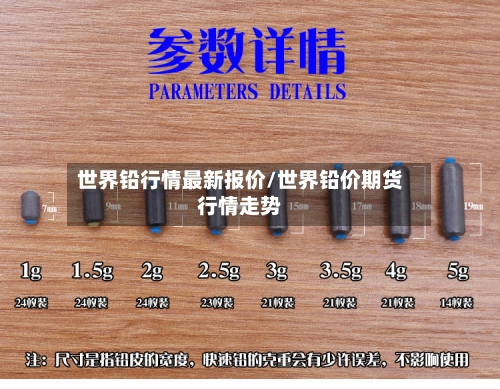 世界铅行情最新报价/世界铅价期货行情走势-第2张图片
