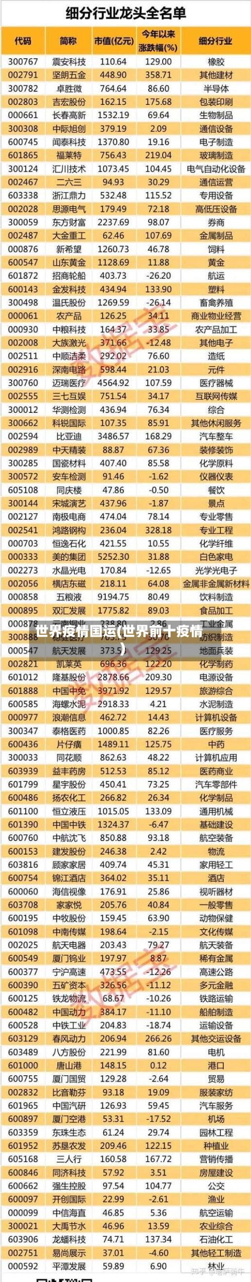 世界疫情国运(世界前十疫情)-第3张图片
