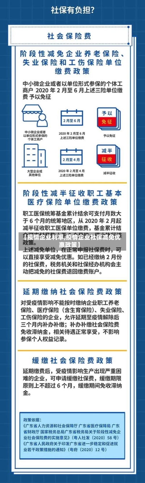 【疫情企业利率,疫情企业社保减免优惠政策】