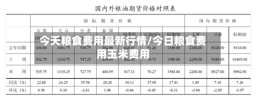 今天粮食费用最新行情/今日粮食费用玉米费用-第3张图片
