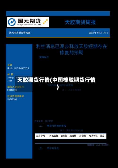 天胶期货行情(中国橡胶期货行情)
