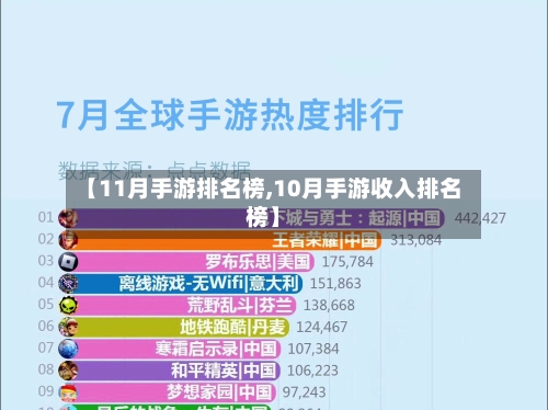 【11月手游排名榜,10月手游收入排名榜】-第2张图片