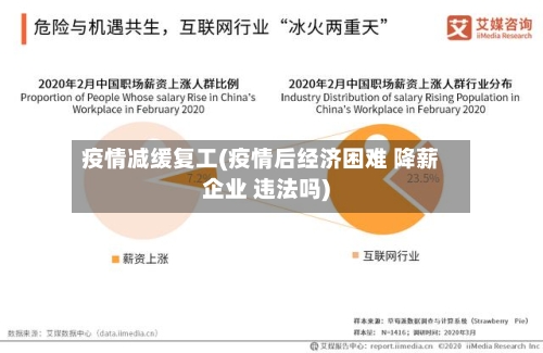 疫情减缓复工(疫情后经济困难 降薪企业 违法吗)-第3张图片