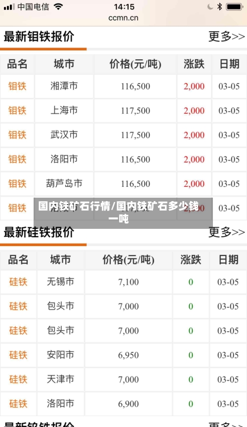 国内铁矿石行情/国内铁矿石多少钱一吨