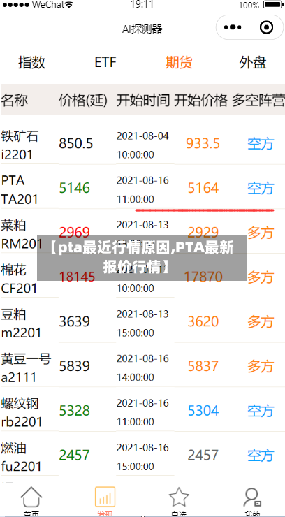 【pta最近行情原因,PTA最新报价行情】-第2张图片