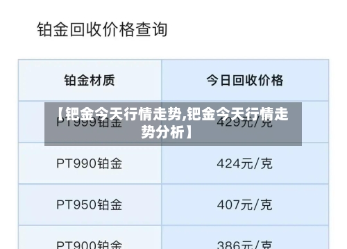 【钯金今天行情走势,钯金今天行情走势分析】-第3张图片