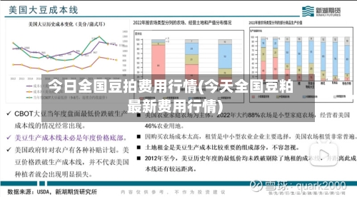 今日全国豆拍费用行情(今天全国豆粕最新费用行情)