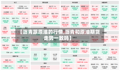 【沥青跟原油的行情,沥青和原油期货走势一致吗】-第2张图片