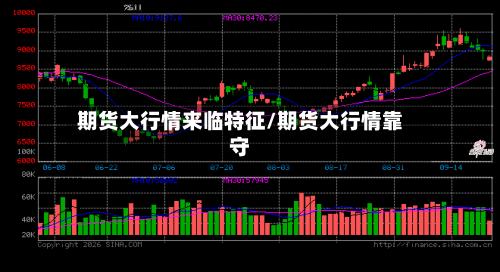 期货大行情来临特征/期货大行情靠守-第2张图片