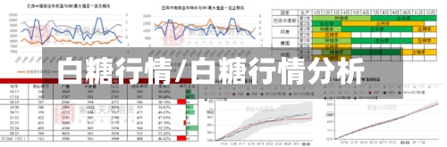 白糖行情/白糖行情分析
