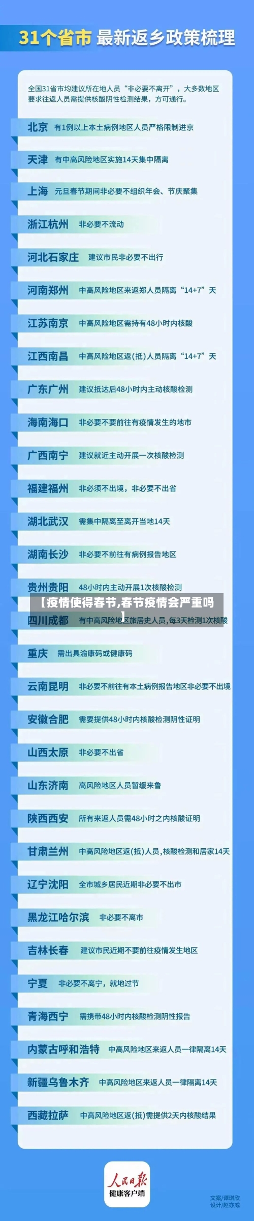【疫情使得春节,春节疫情会严重吗】-第3张图片