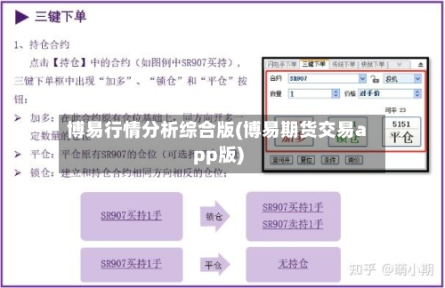 博易行情分析综合版(博易期货交易app版)-第2张图片