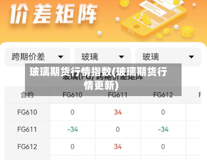 玻璃期货行情指数(玻璃期货行情更新)