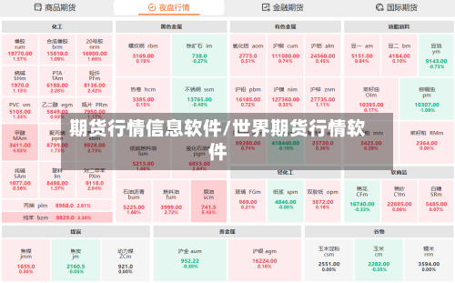 期货行情信息软件/世界期货行情软件-第2张图片