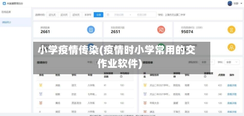 小学疫情传染(疫情时小学常用的交作业软件)