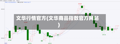 文华行情官方(文华商品指数官方网站)