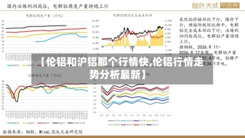 【伦铝和沪铝那个行情快,伦铝行情走势分析最新】