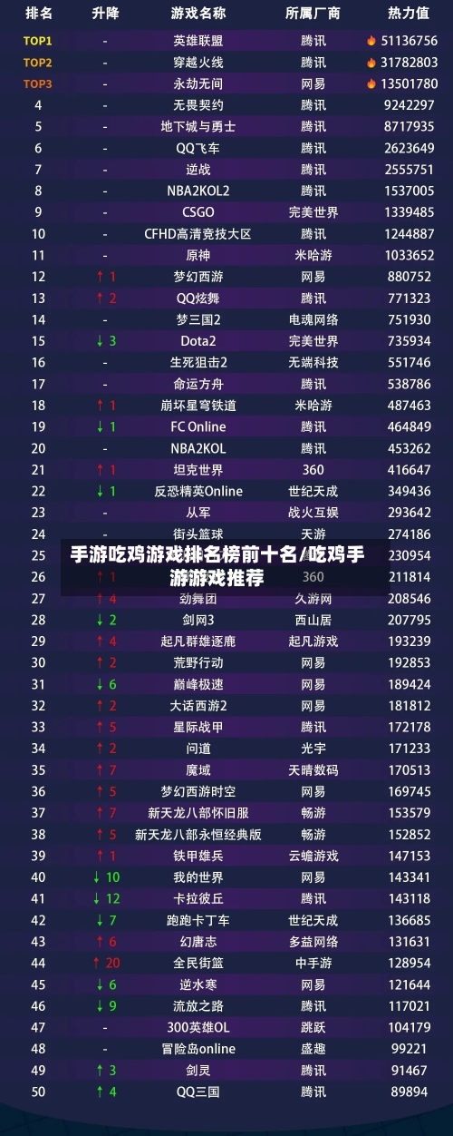 手游吃鸡游戏排名榜前十名/吃鸡手游游戏推荐-第2张图片