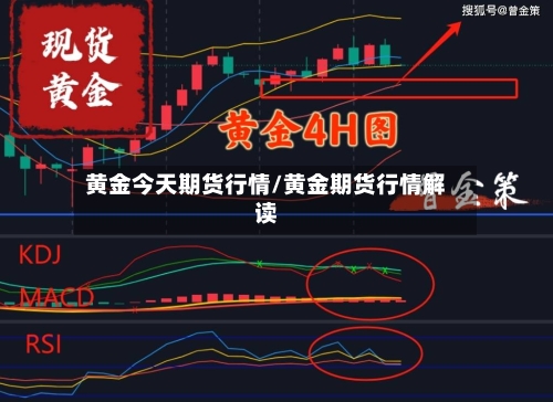 黄金今天期货行情/黄金期货行情解读