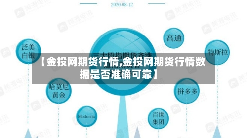 【金投网期货行情,金投网期货行情数据是否准确可靠】