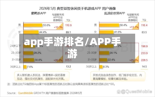 app手游排名/APP手游